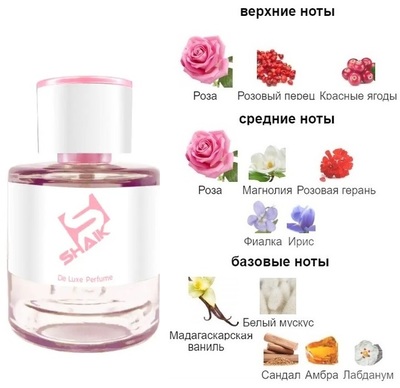  Shaik Shaik W472 ( Wear Love Everywhere Haute Fragrance Company HFC ), 50 ml NEW (,  1)