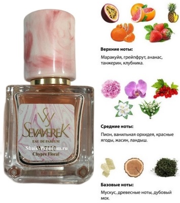  Sevaverek Sevaverek /   W5192 Victoria's Secret Bombshell Don't Stop 30  ()